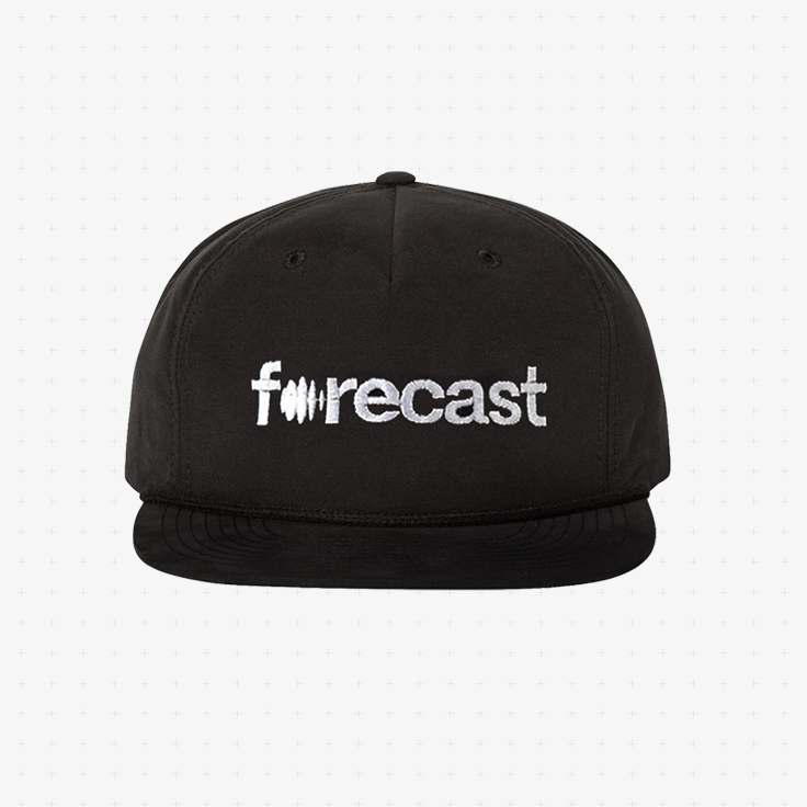 Forecast Classic Cap