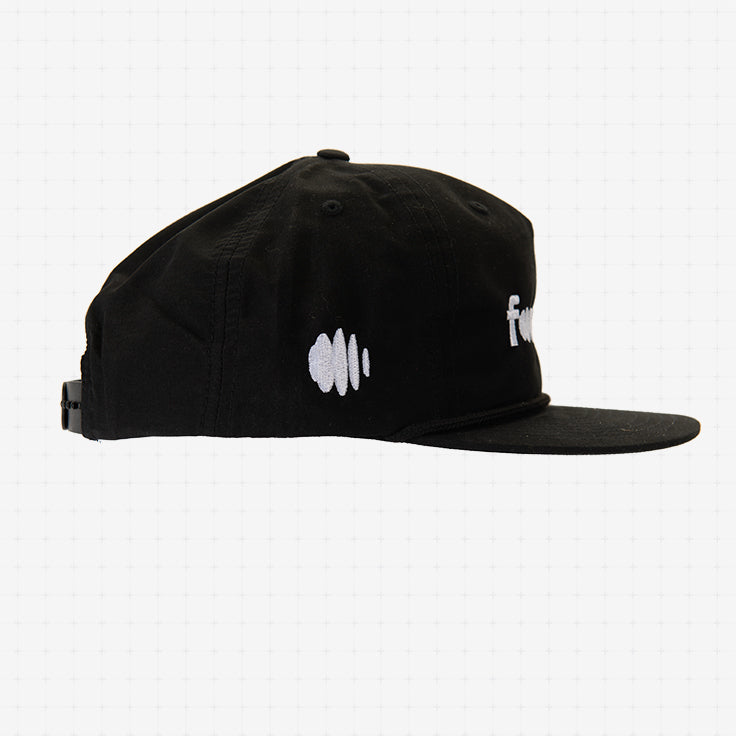 Forecast Classic Cap