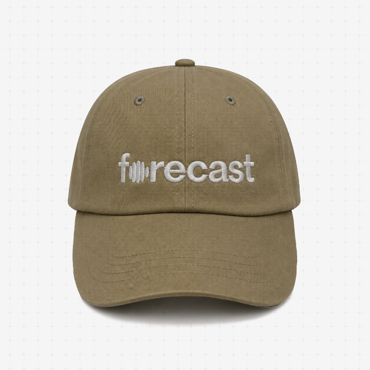 Forecast Classic Cap 2 Sand