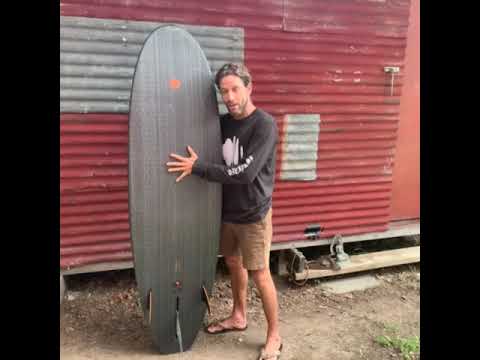 Futures- Alpha T1 Twin – Forecast Surf